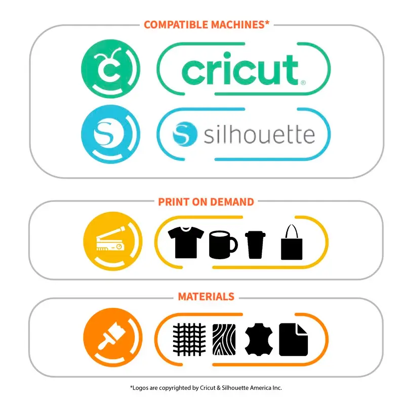 Compatible machines, Print on demand, materials - Polka Dot Mushroom Bundle SVG & Clipart