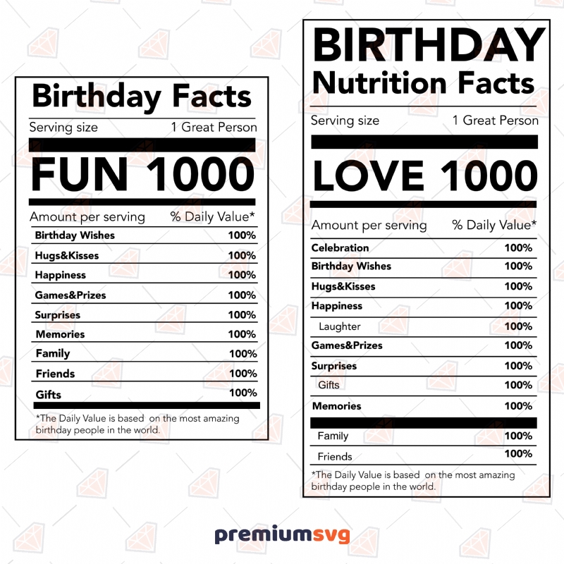 Birthday Facts Svg 1492 Svg File Cut Cricut Free Svg - vrogue.co