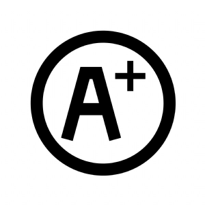 A+ Top Score SVG Cut Files, High Score A Plus SVG College Or University