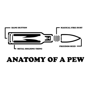 Anatomy Of A Pew SVG, Instant Download Mechanical Tools