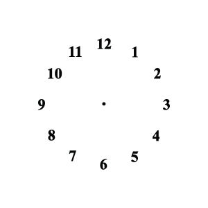 Clock Face SVG, Clock Numbers SVG Vector Vector Objects