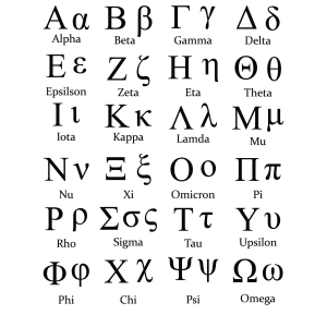 Greek Alphabet SVG Cut File, Greek Letter SVG Font