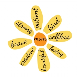 Hand Drawing Mom Sunflower SVG Cut Files Mom SVG