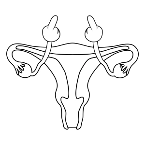 Uterus Middle Finger SVG Design, Instant Download Anatomy (Skeleton And Skull)
